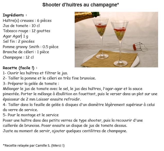 ShooterHuitre