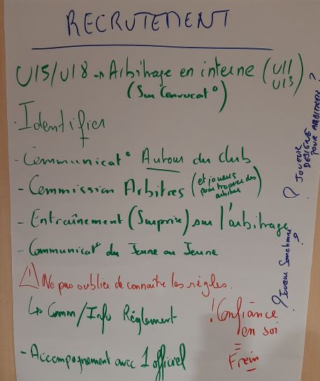 recrutement