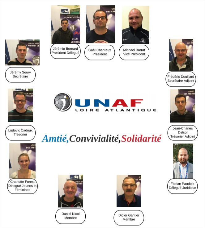 UNAF44 orga2019